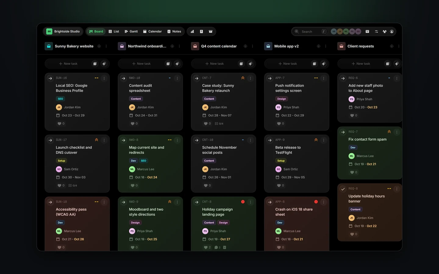 Taskift vs Basecamp: one board for every client, or one space per project