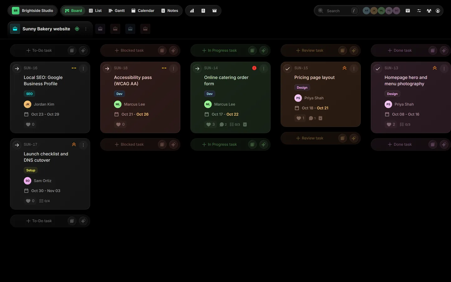 Focus mode on the Sunny Bakery website project, one column per status