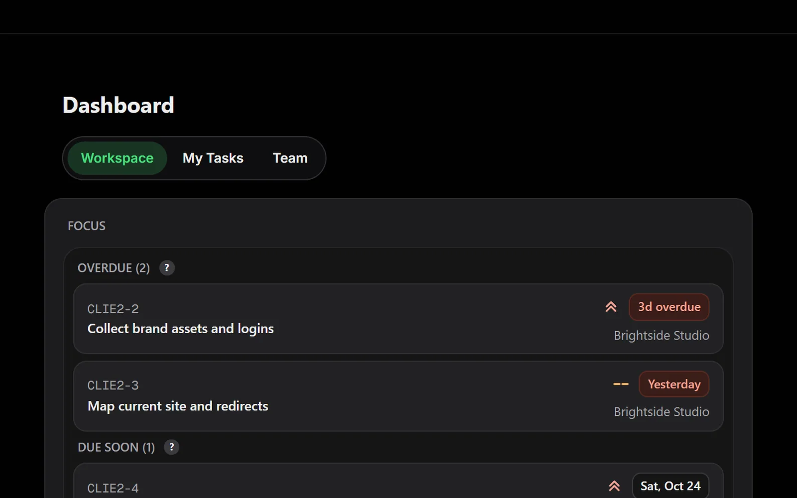Dashboard: Workspace, My Tasks and Team