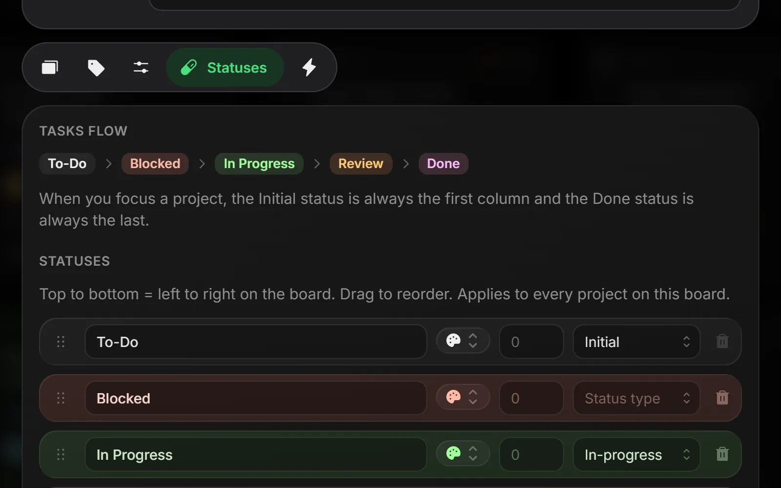 Custom statuses with task limits